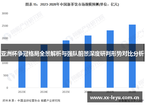 亚洲杯争冠格局全景解析与强队前景深度研判形势对比分析 亚洲杯争冠格局全景解析与强队前景深度研判形势对比分析