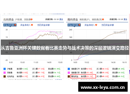 从吉鲁亚洲杯关键数据看比赛走势与战术决策的深层逻辑演变路径 从吉鲁亚洲杯关键数据看比赛走势与战术决策的深层逻辑演变路径