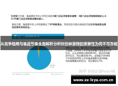 从竞争格局与备战节奏全面解析分析欧协联赛程的重要性为何不可忽视 从竞争格局与备战节奏全面解析分析欧协联赛程的重要性为何不可忽视