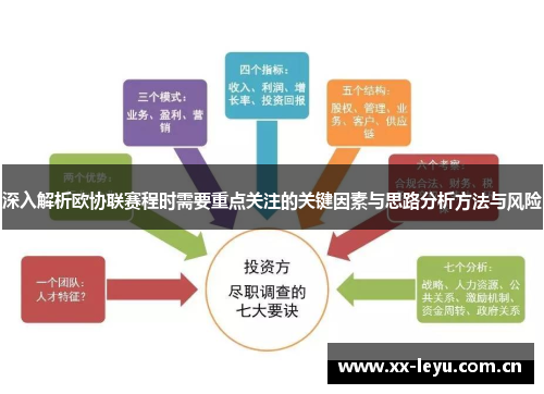 深入解析欧协联赛程时需要重点关注的关键因素与思路分析方法与风险 深入解析欧协联赛程时需要重点关注的关键因素与思路分析方法与风险